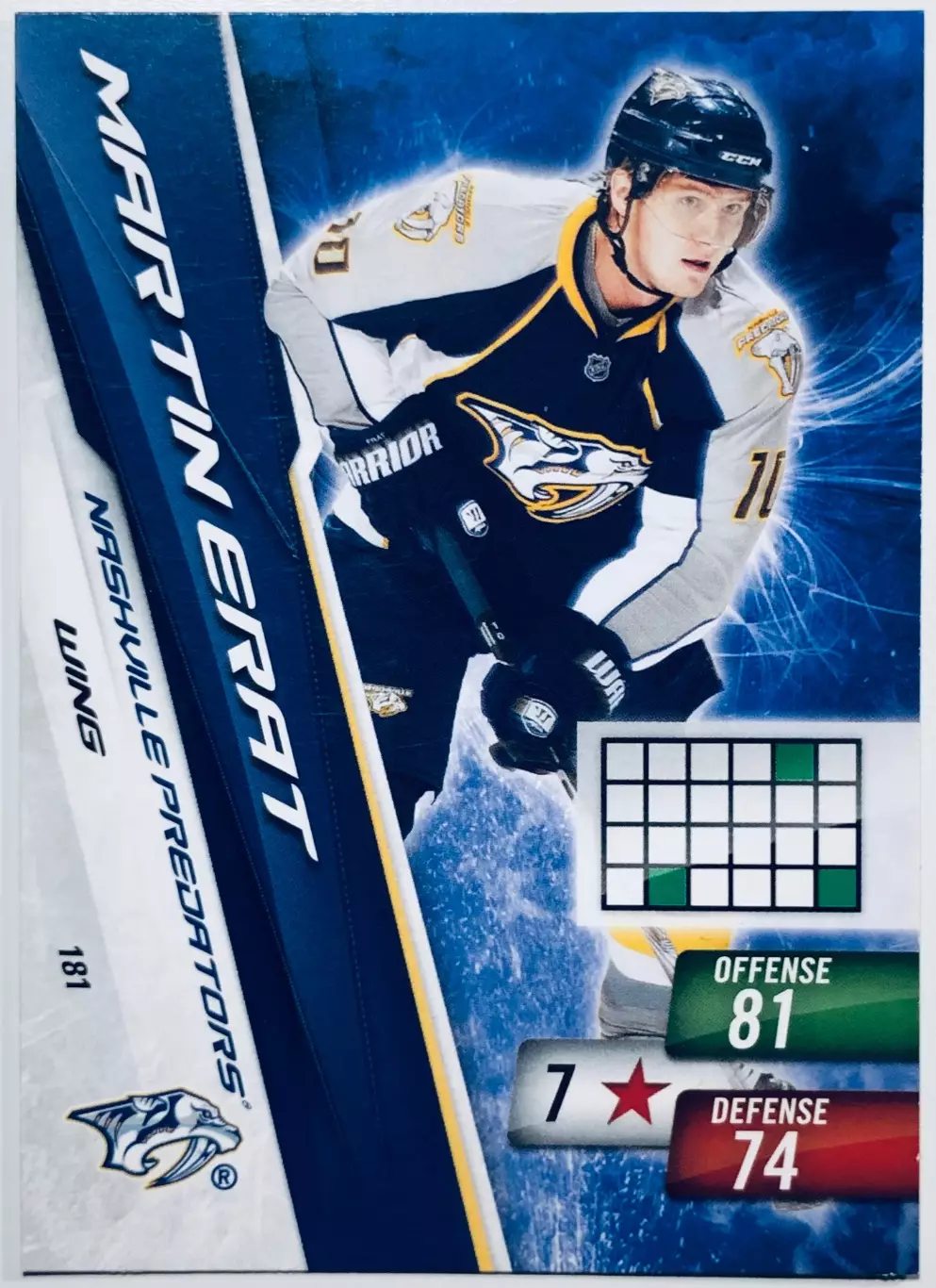 Карточка Martin Erat Nashville Predators