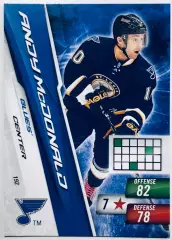 Карточка Andy McDonald St. Louis Blues