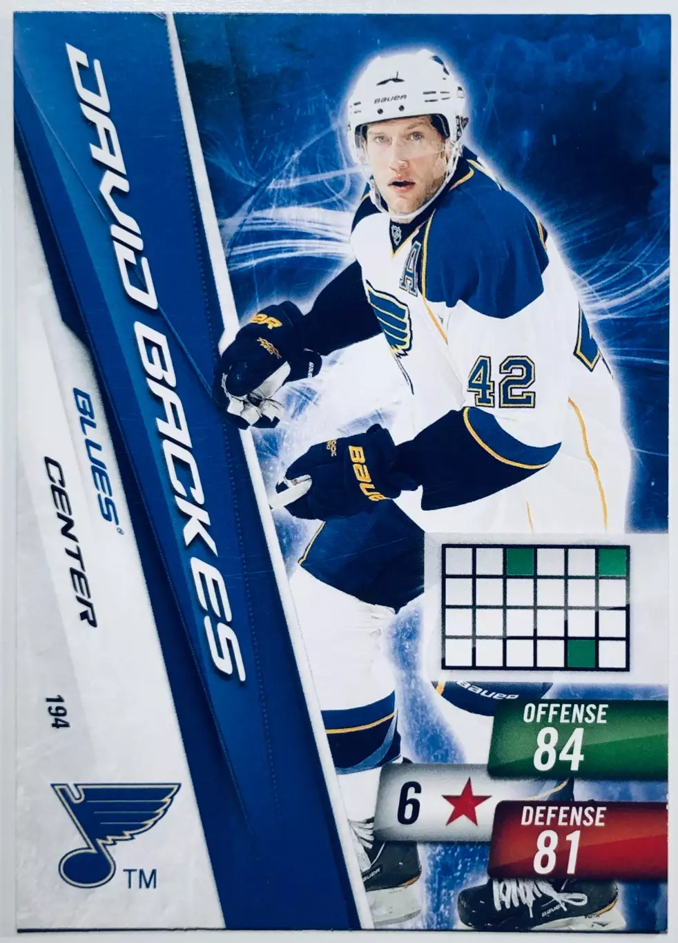Карточка David Backes St. Louis Blues