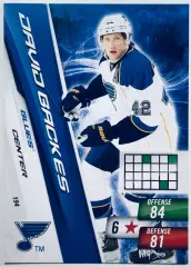 Карточка David Backes St. Louis Blues