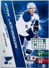 Карточка Erik Johnson St. Louis Blues