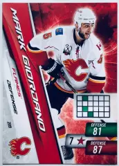 Карточка Mark Giordano Calgary Flames