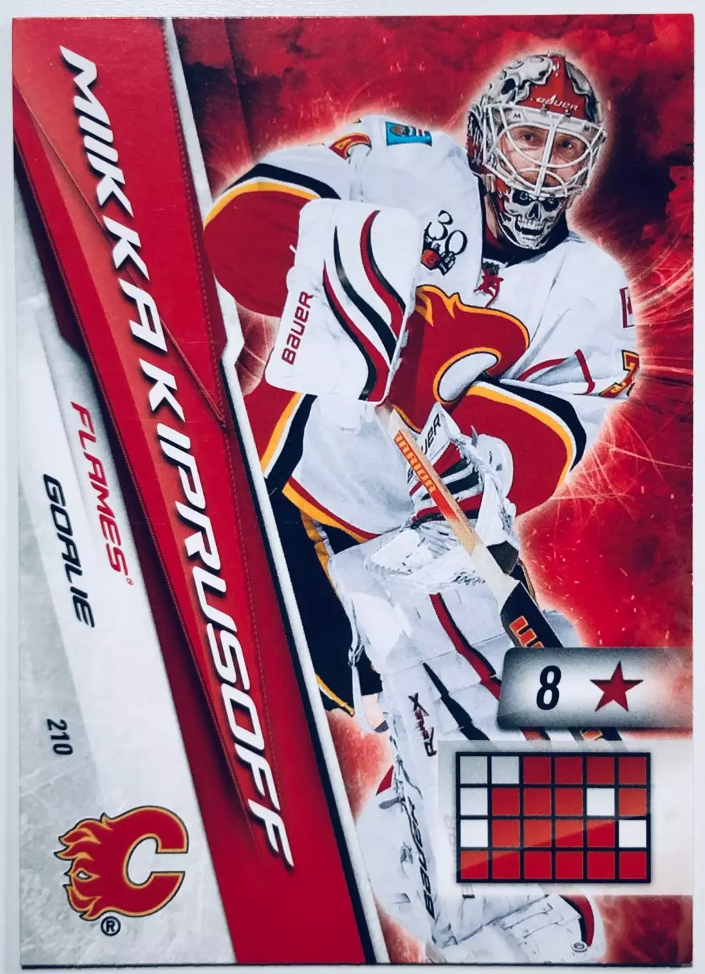 Карточка Miikka Kiprusoff Calgary Flames