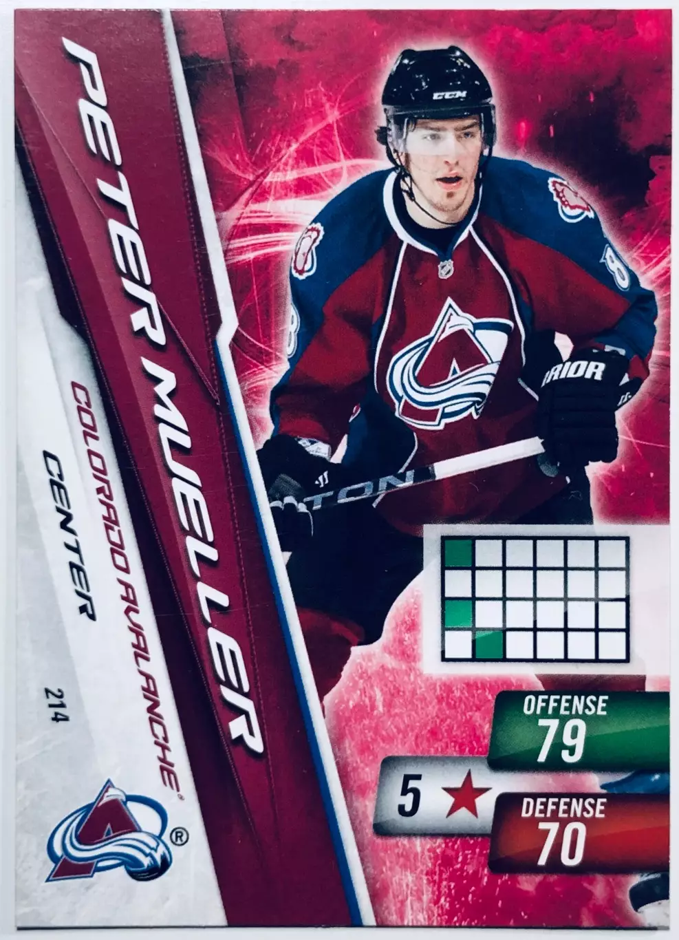 Карточка Peter Mueller Colorado Avalanche