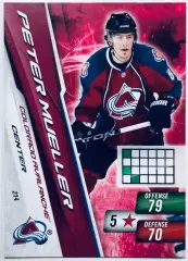 Карточка Peter Mueller Colorado Avalanche