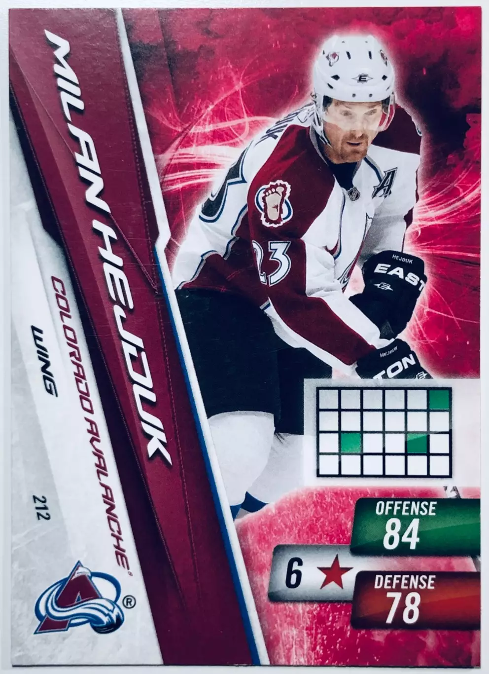 Карточка Milan Hejduk Colorado Avalanche