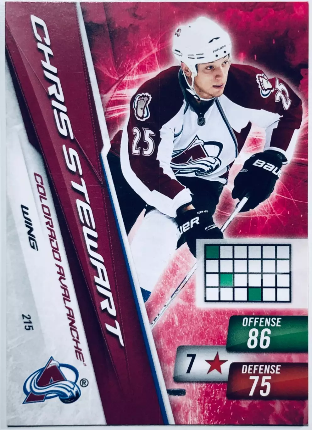 Карточка Chris Stewart Colorado Avalanche