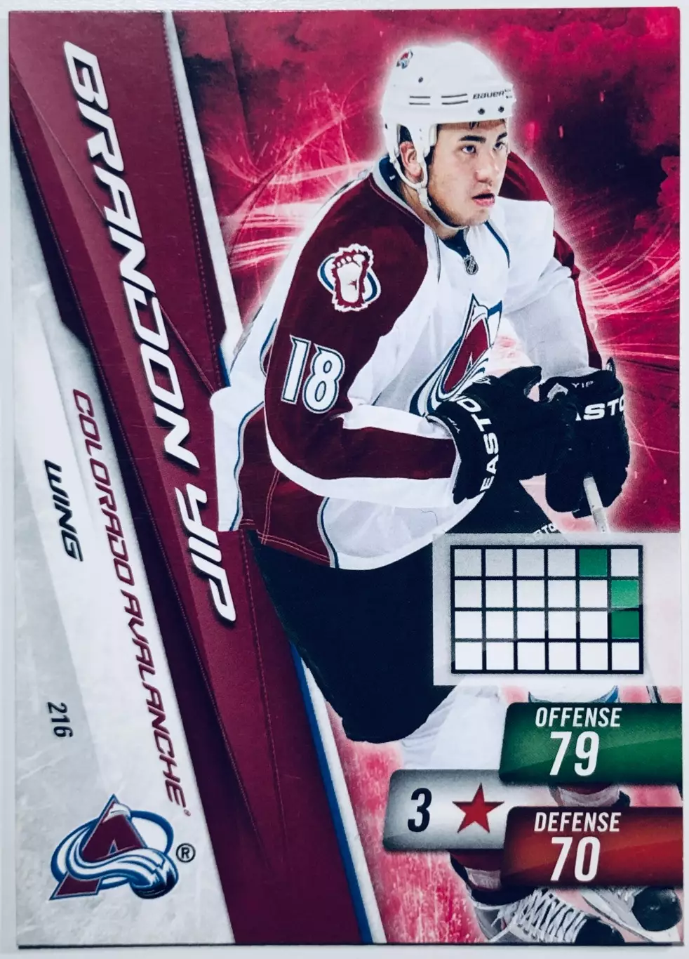Карточка Brandon Yip Colorado Avalanche