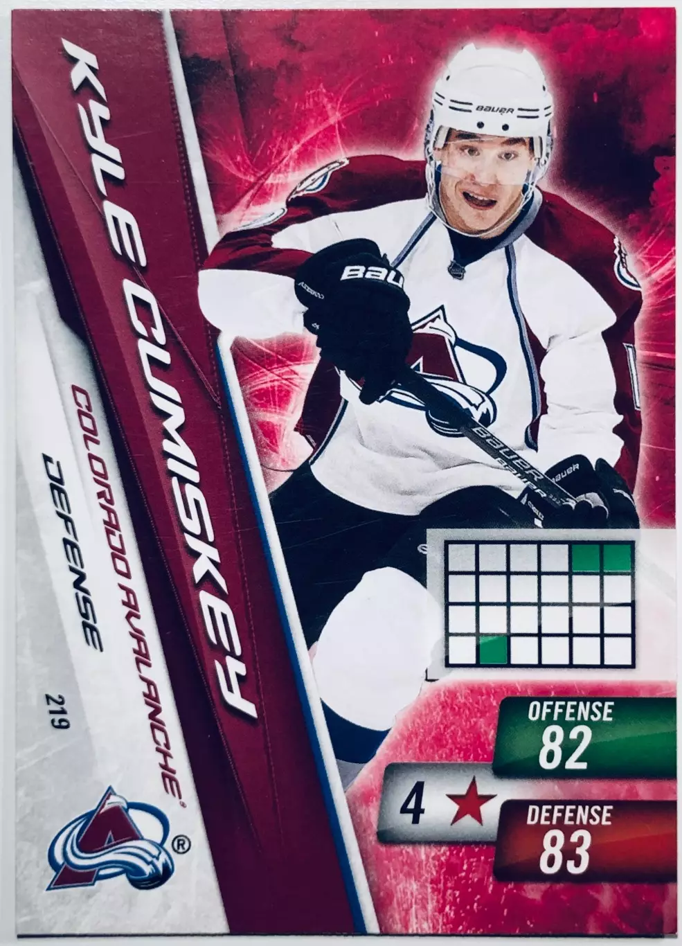 Карточка Kyle Cumiskey Colorado Avalanche