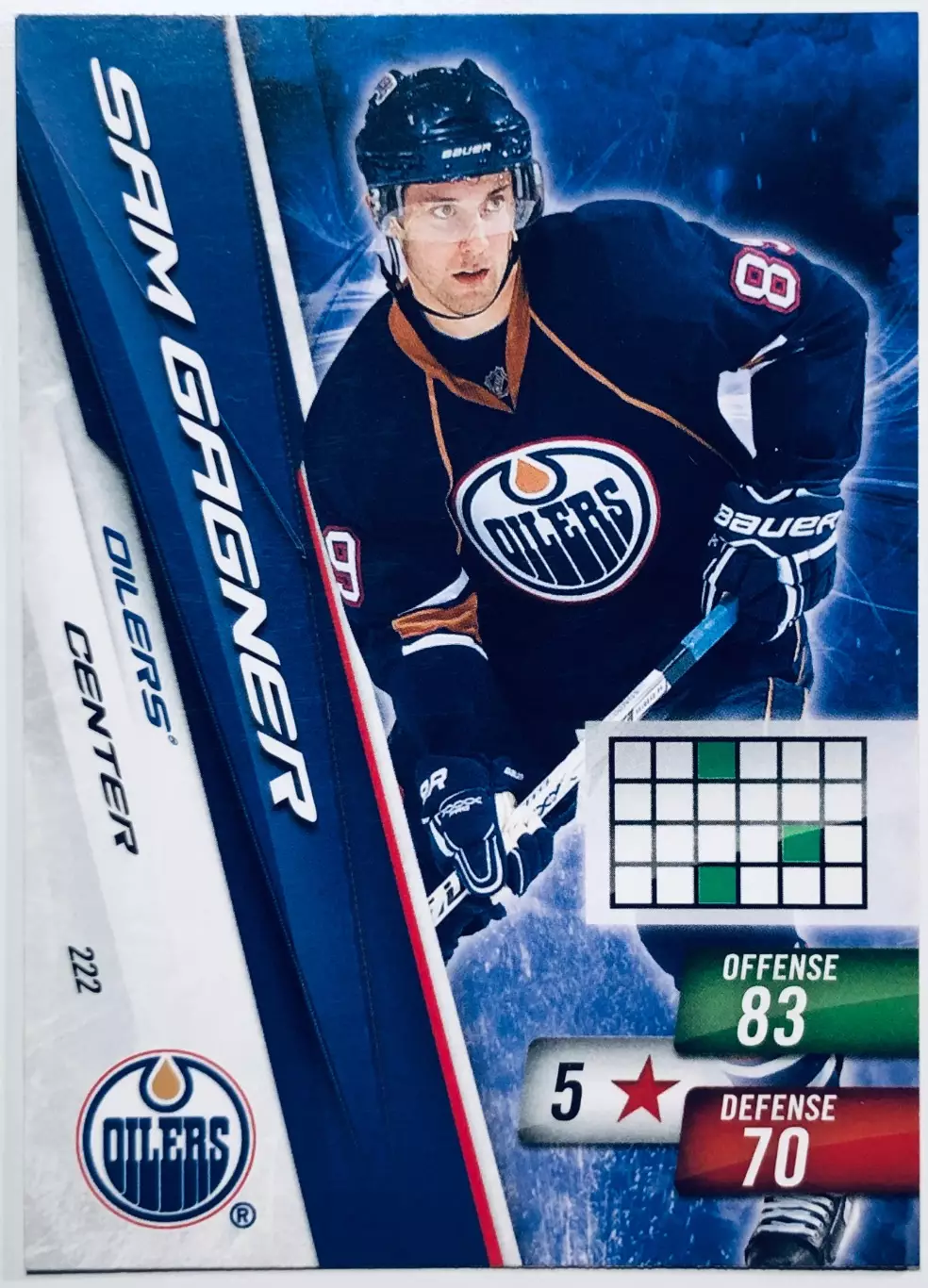 Карточка Sam Gagner Edmonton Oilers