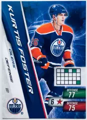 Карточка Kurtis Foster Edmonton Oilers
