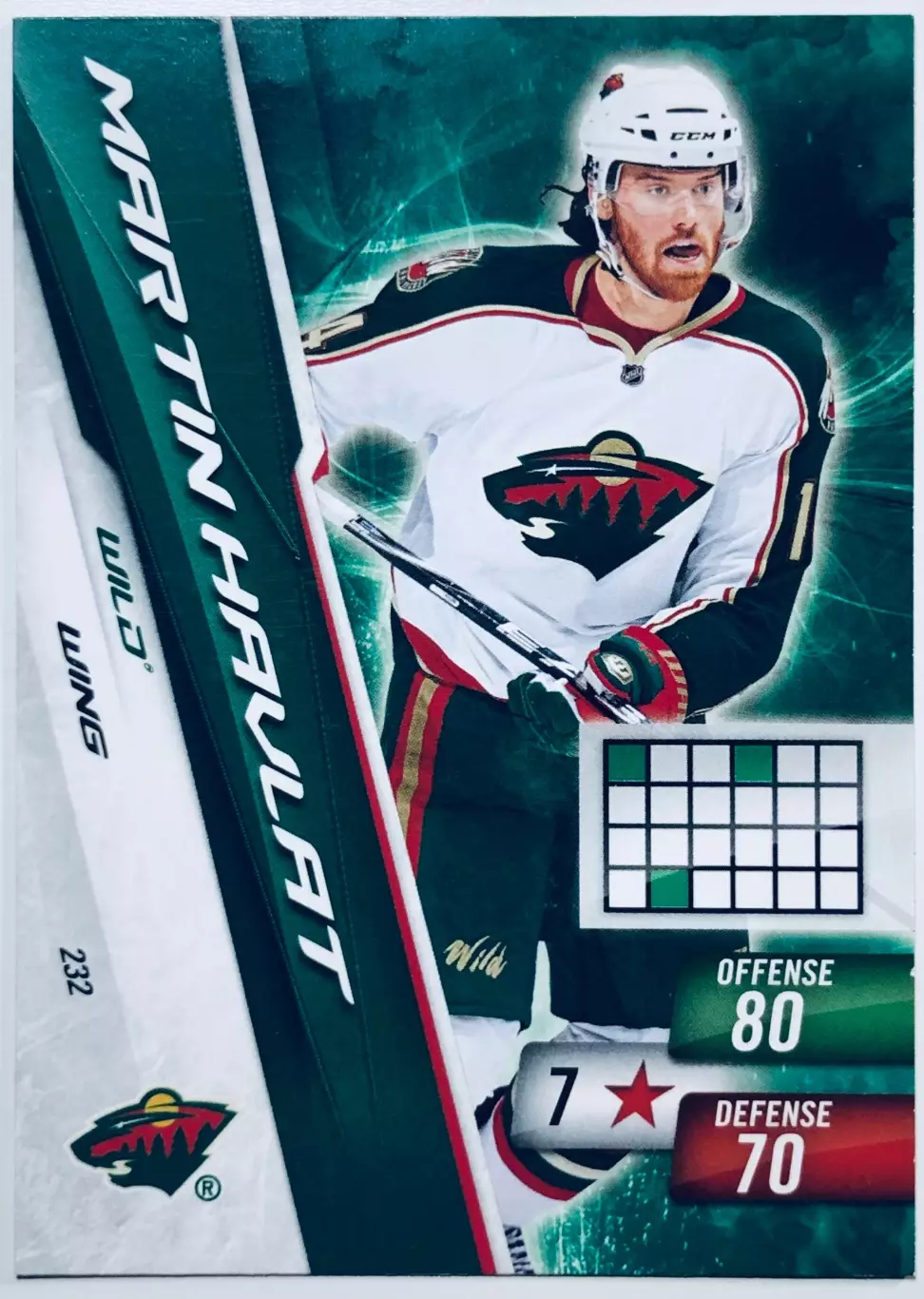 Карточка Martin Havlat Minnesota Wild