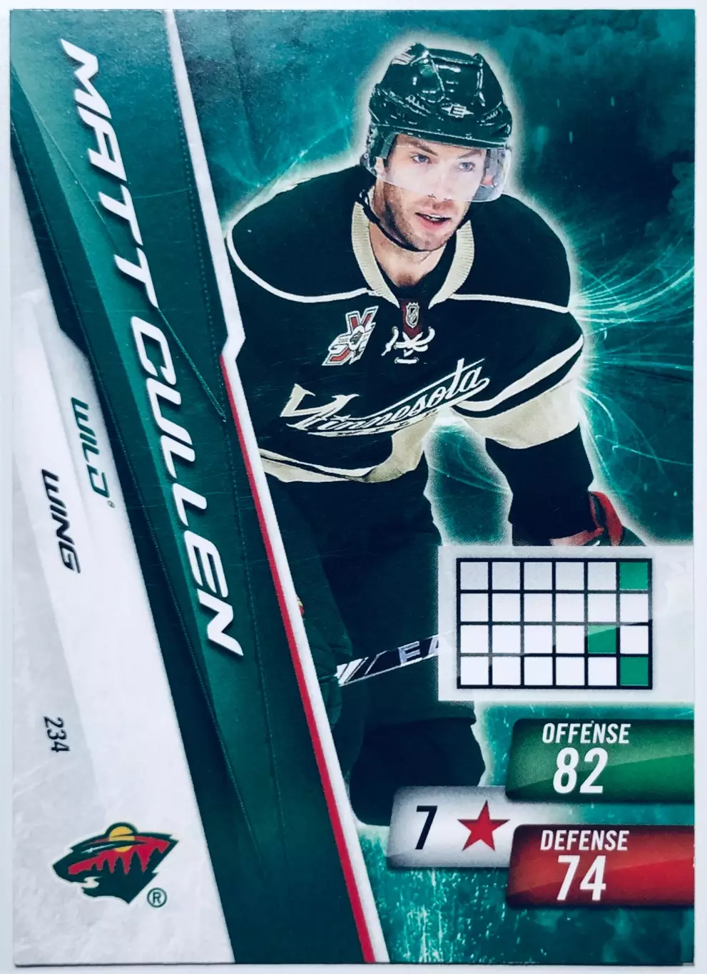 Карточка Matt Cullen Minnesota Wild