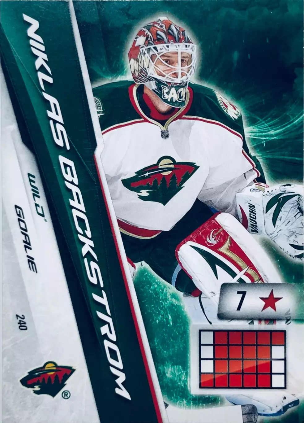 Карточка Niklas Backstrom Minnesota Wild