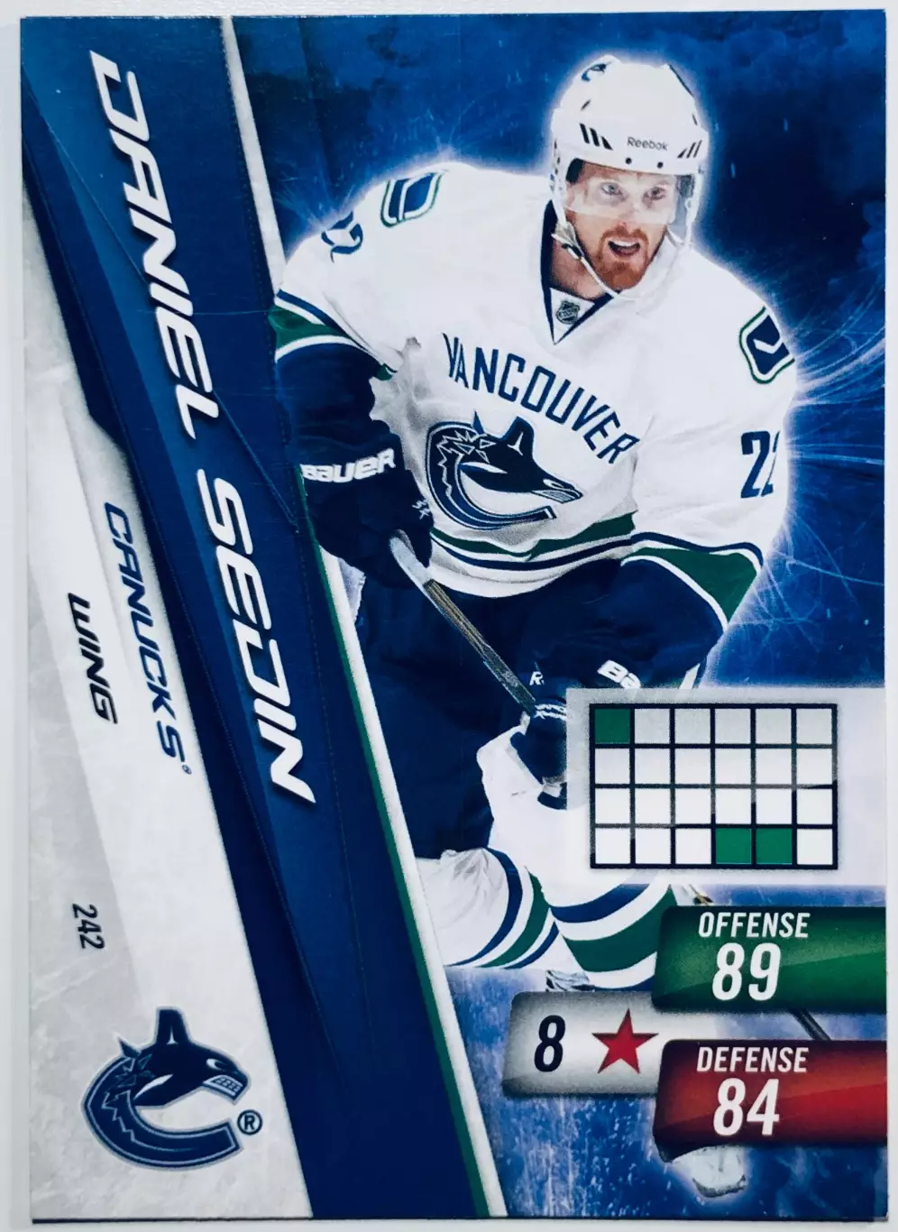 Карточка Daniel Sedin Vancouver Canucks