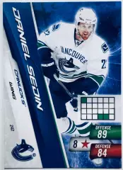 Карточка Daniel Sedin Vancouver Canucks
