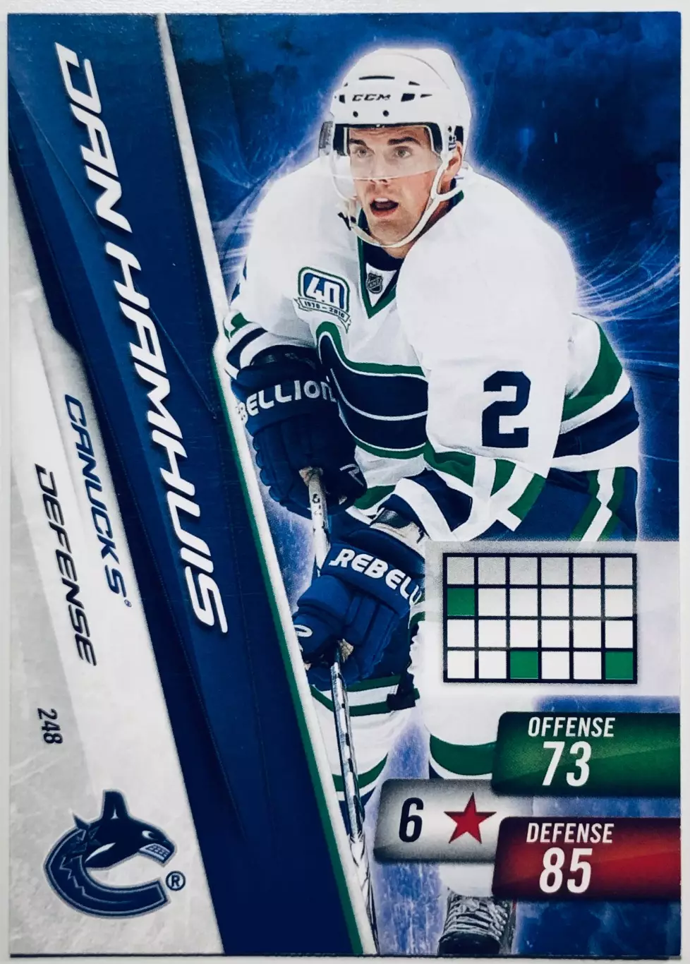 Карточка Dan Hamhuis Vancouver Canucks