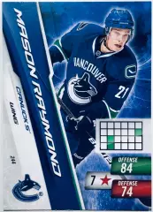 Карточка Mason Raymond Vancouver Canucks