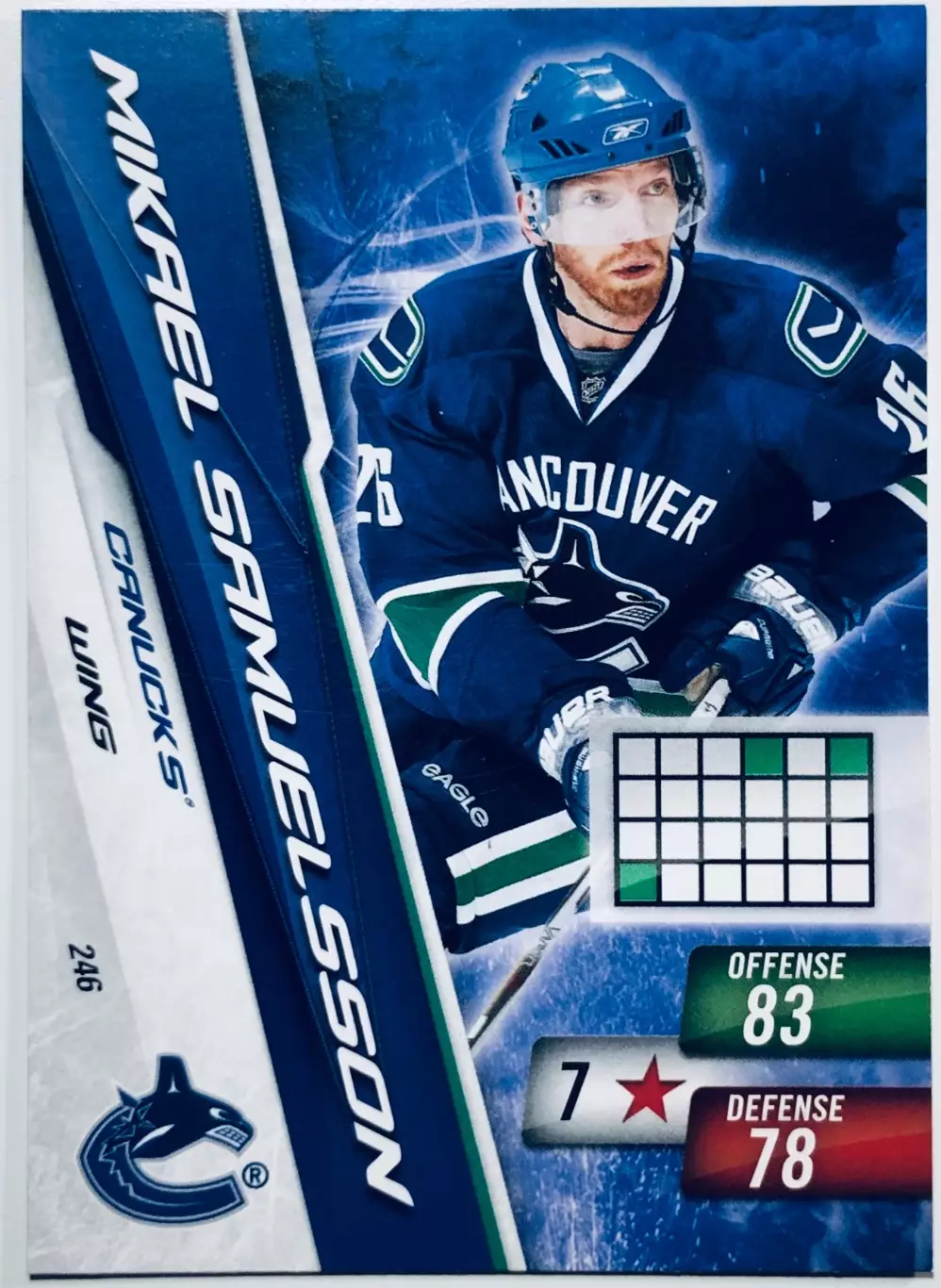 Карточка Mikael Samuelsson Vancouver Canucks