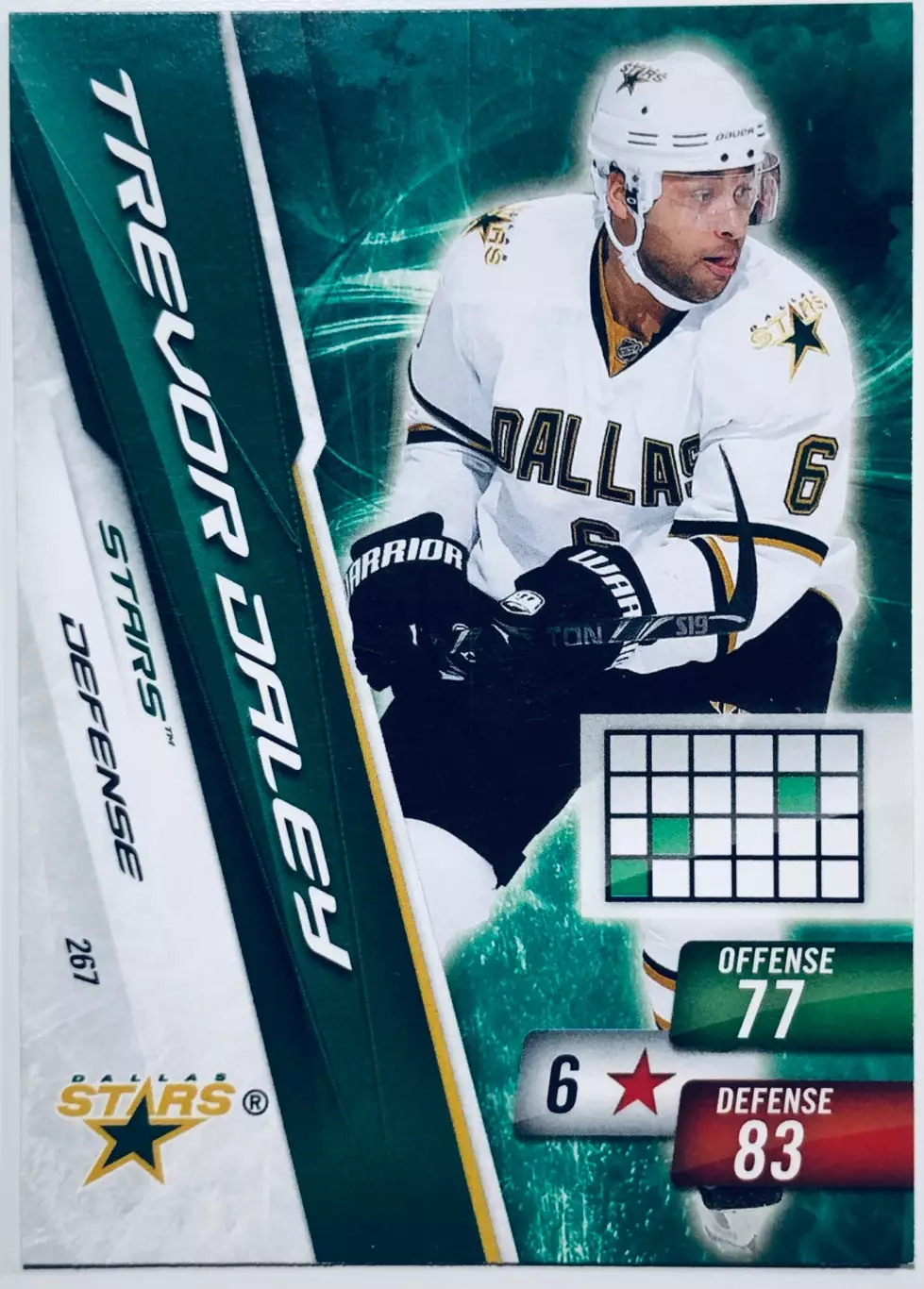 Карточка Trevor Daley Dallas Stars