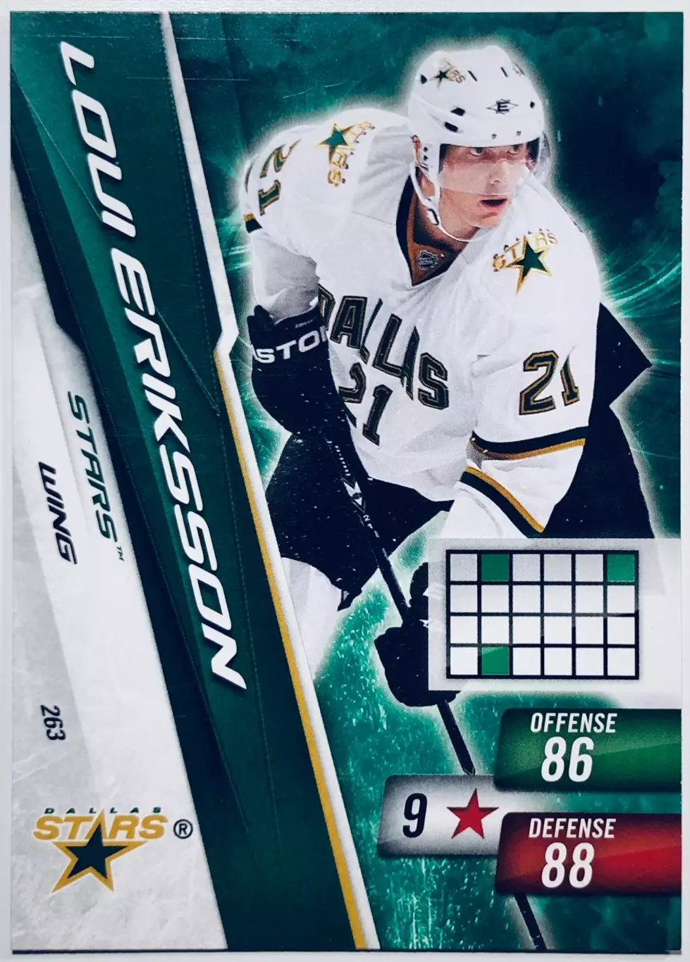 Карточка Loui Eriksson Dallas Stars
