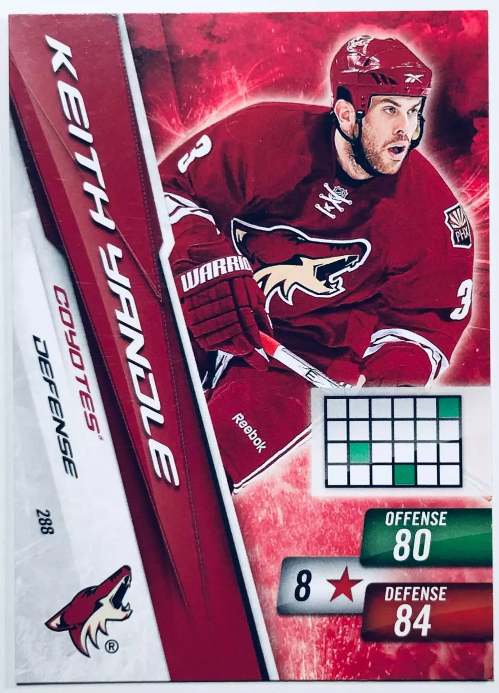 Карточка Keith Yandle Phoenix Coyotes