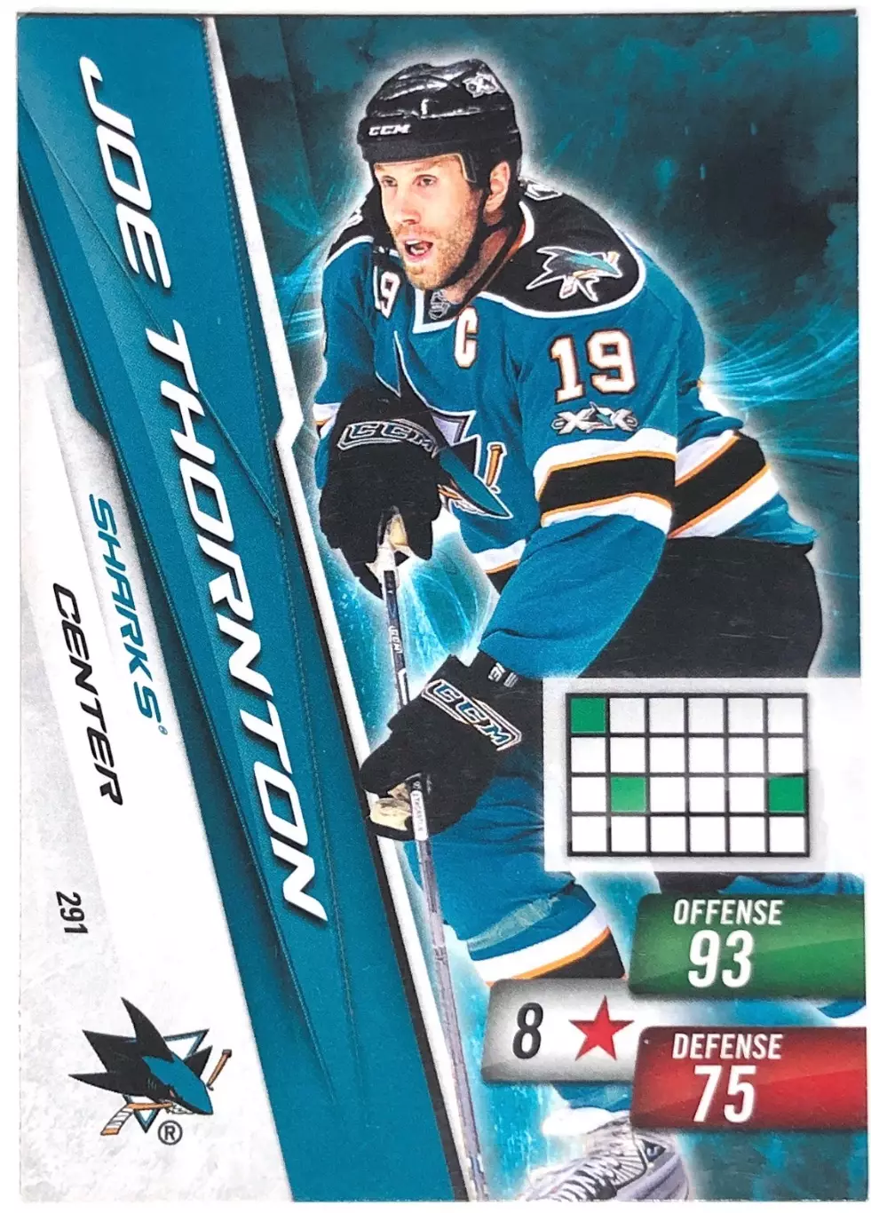 Карточка Joe Thornton San Jose Sharks