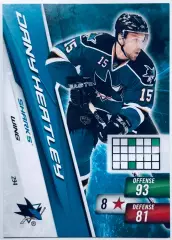 Карточка Dany Heatley San Jose Sharks