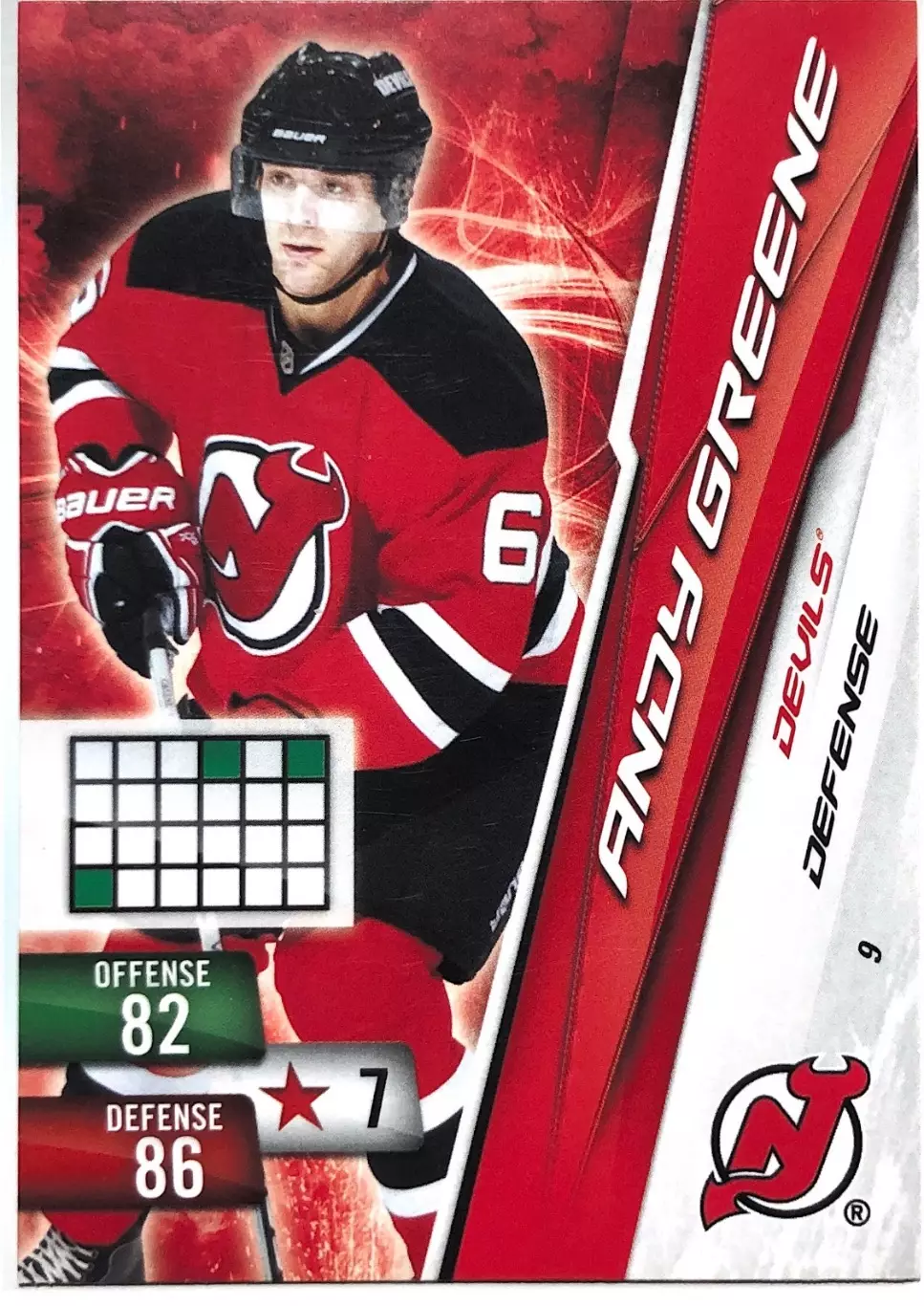 Карточка Andy Greene New Jersey Devils