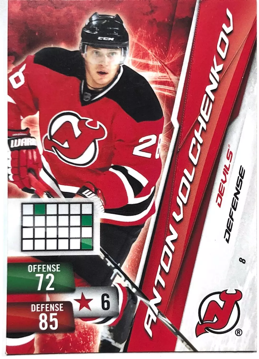 Карточка Anton Volchenkov New Jersey Devils
