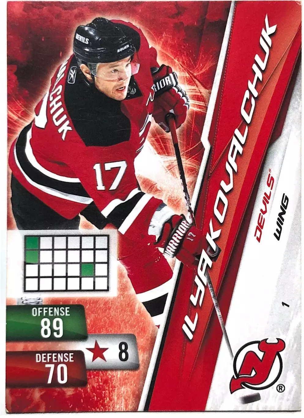 Карточка Ilya Kovalchuk New Jersey Devils