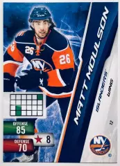 Карточка Matt Moulson New York Islanders