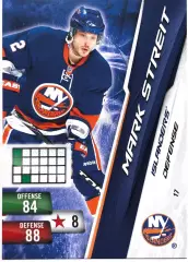 Карточка Mark Streit New York Islanders