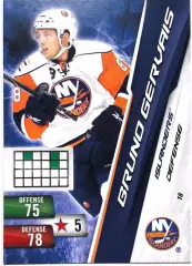 Карточка Bruno Gervais New York Islanders