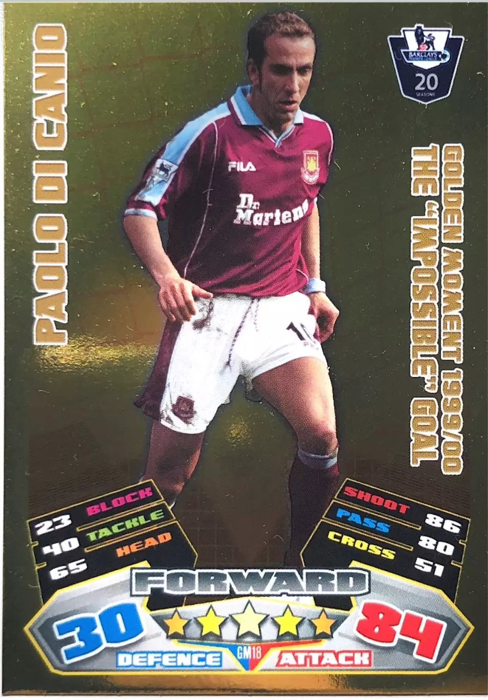 Карточка Paolo Di Canio West Ham United FC
