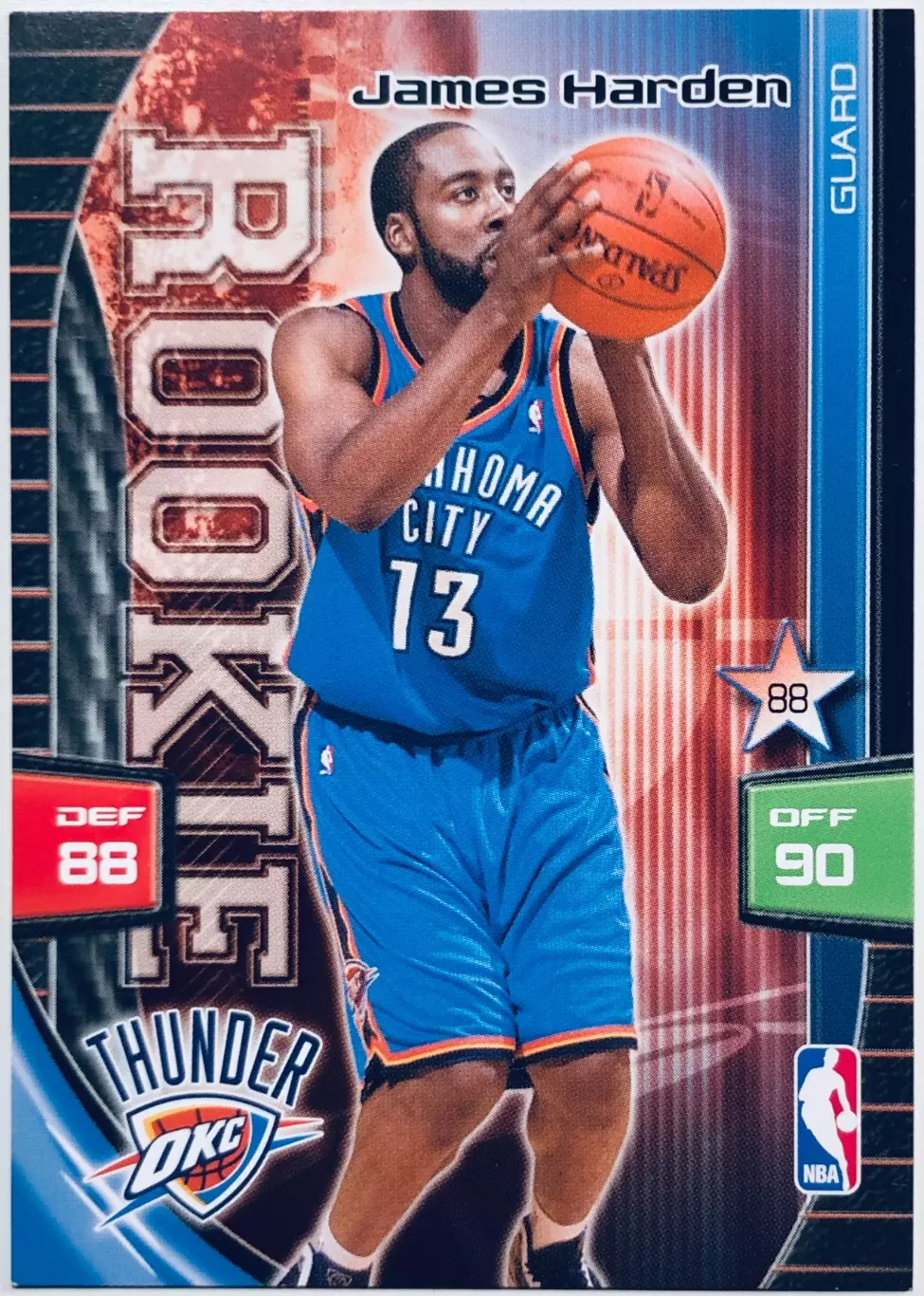 Карточка James Harden Oklahoma City Thunder