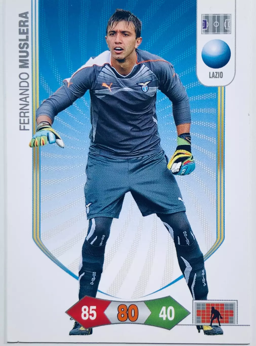 Карточка Fernando Muslera Lazio