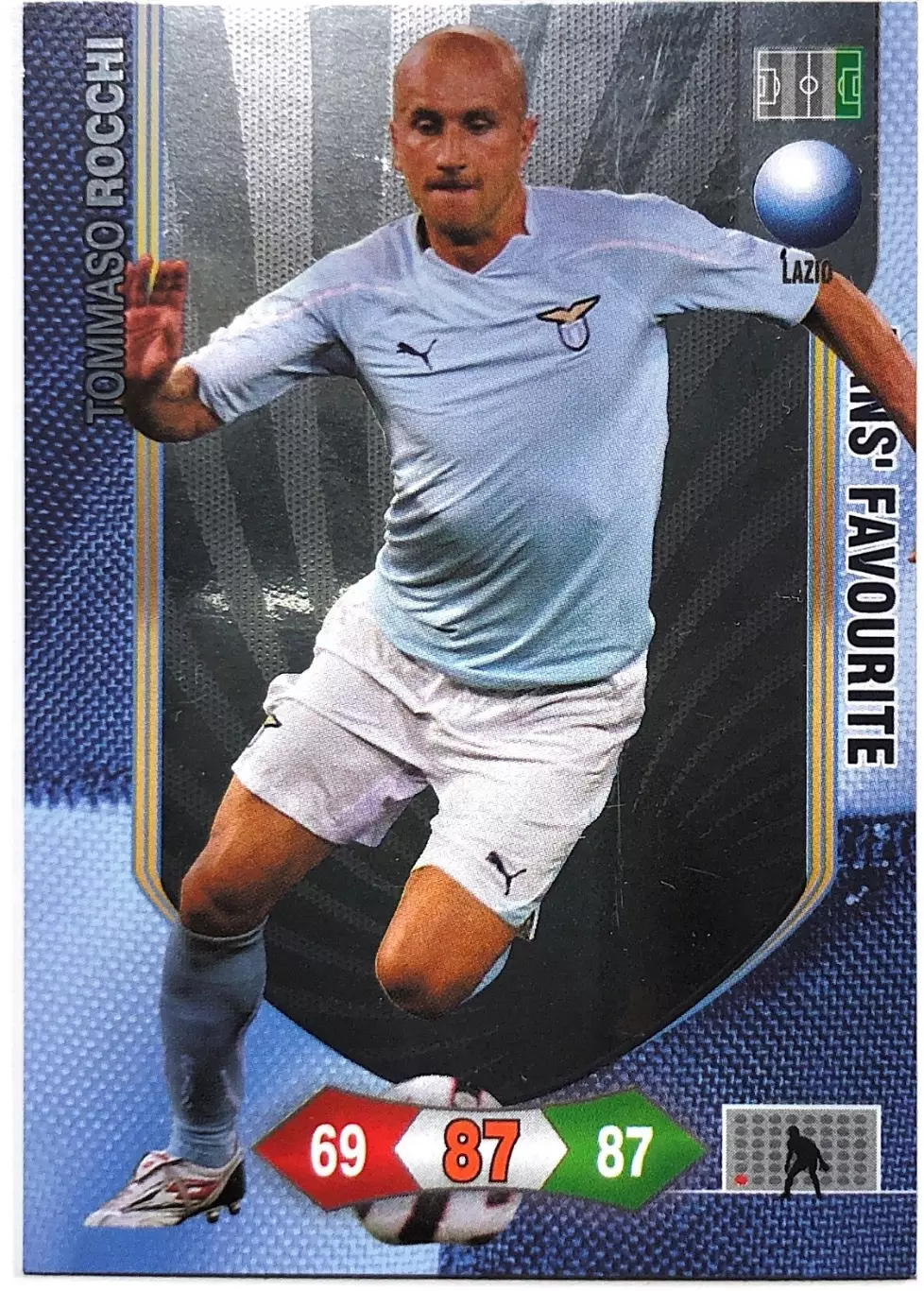 Карточка Tommaso Rocchi Lazio