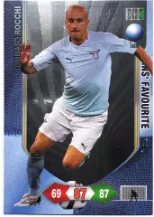 Карточка Tommaso Rocchi Lazio