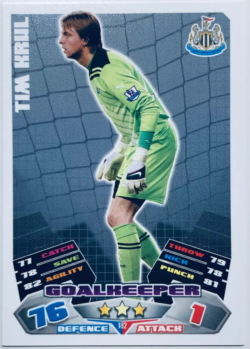Карточка Tim Krul Newcastle United