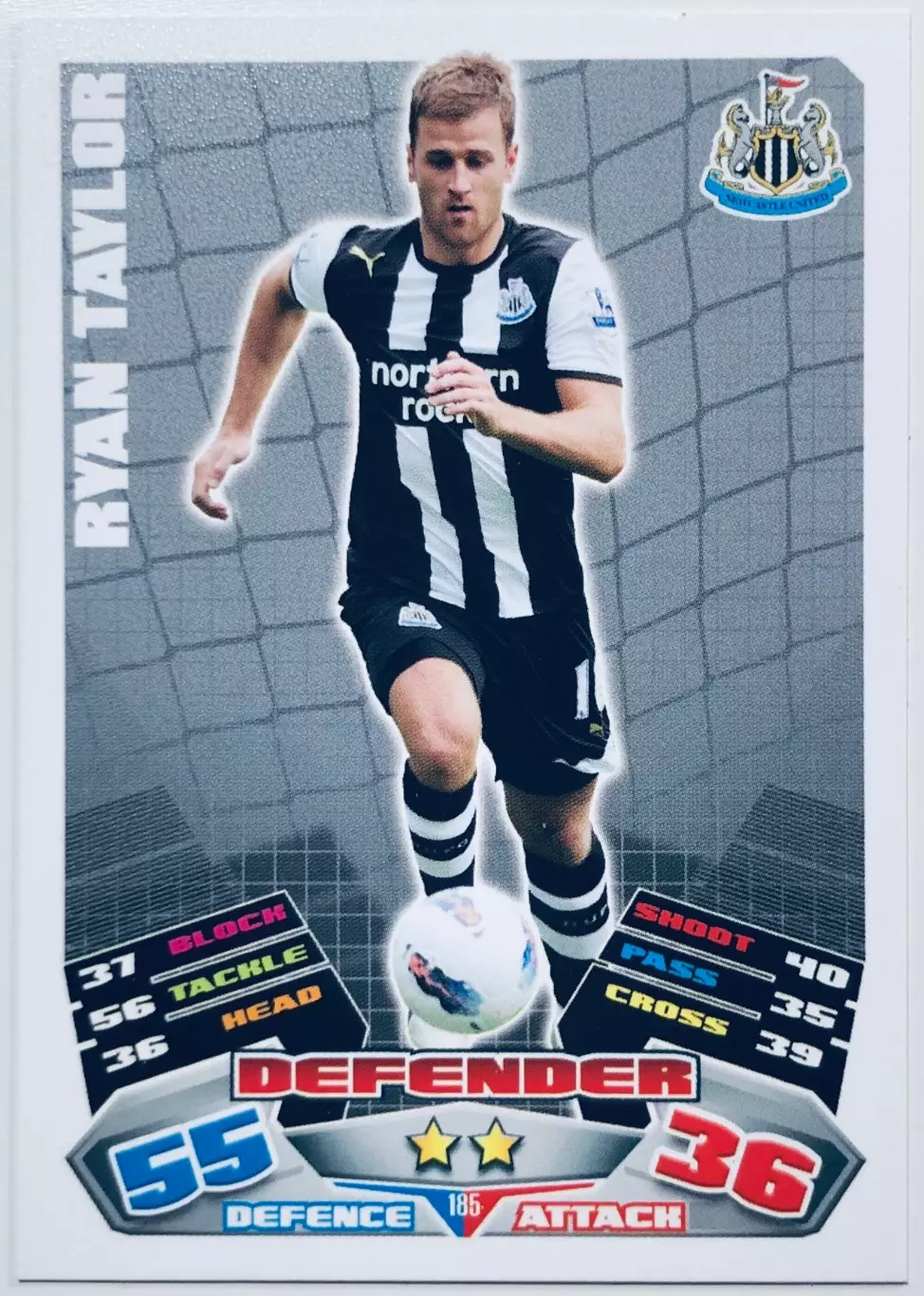 Карточка Ryan Taylor Newcastle United