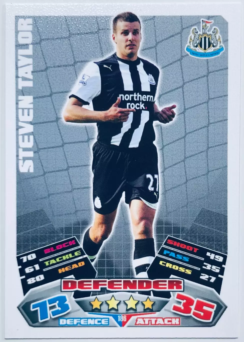 Карточка Steven Taylor Newcastle United