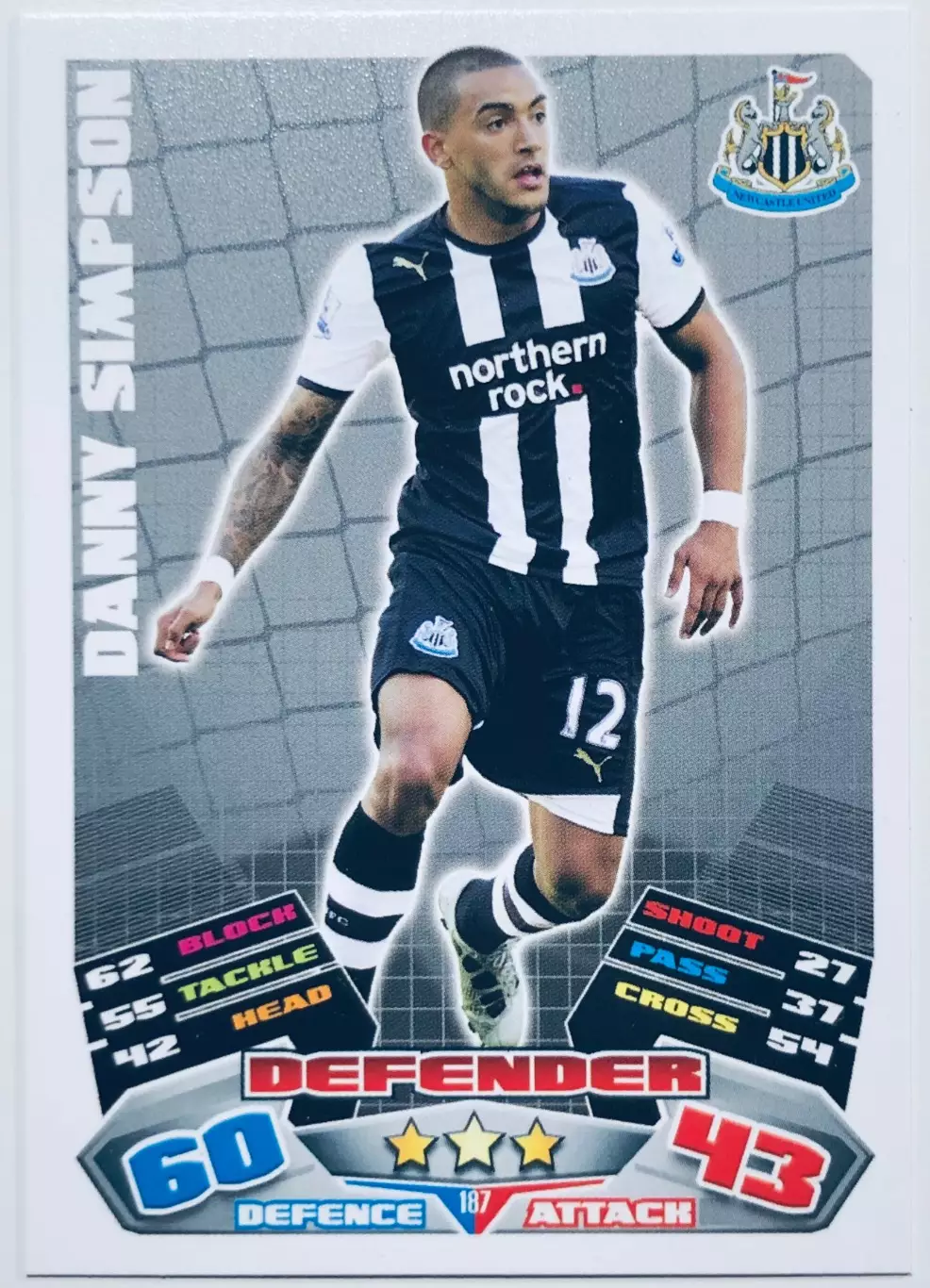 Карточка Danny Simpson Newcastle United