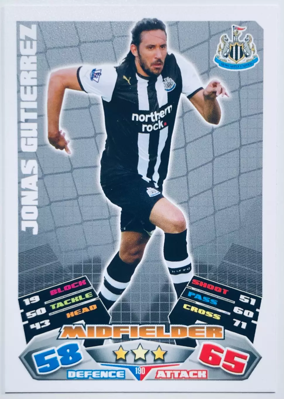Карточка Jonas Gutierrez Newcastle United