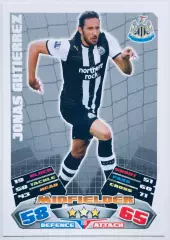 Карточка Jonas Gutierrez Newcastle United
