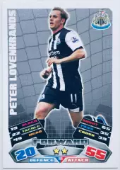 Карточка Peter Lovenkrands Newcastle United