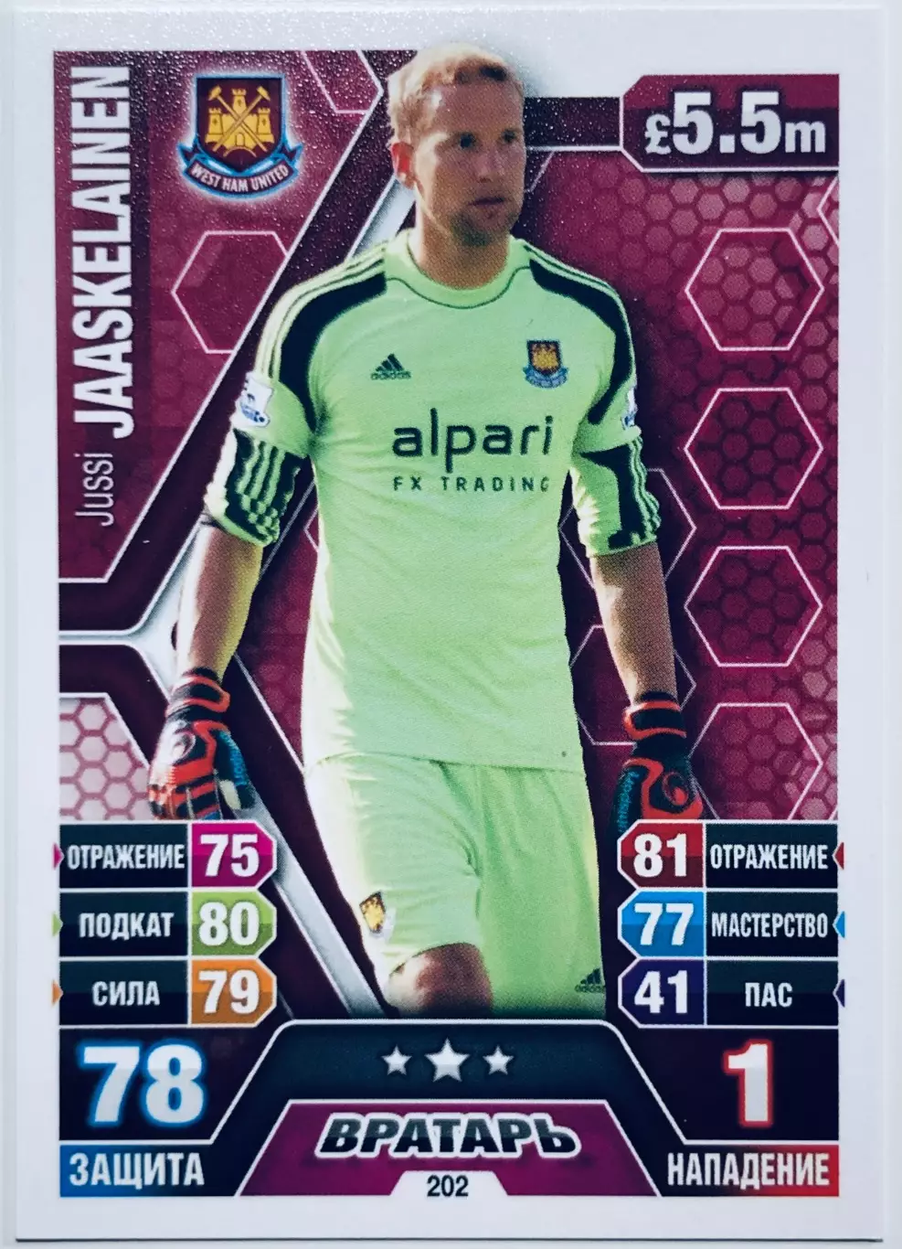 Карточка Jussi Jaaskelainen West Ham United FC