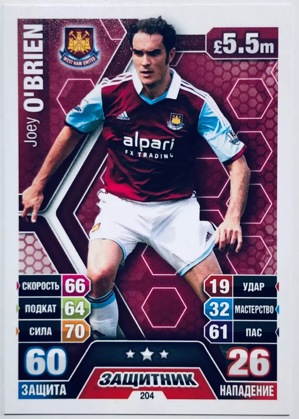 Карточка Joey O’Brien West Ham United FC