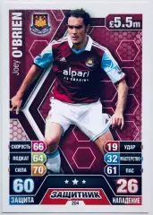 Карточка Joey O’Brien West Ham United FC