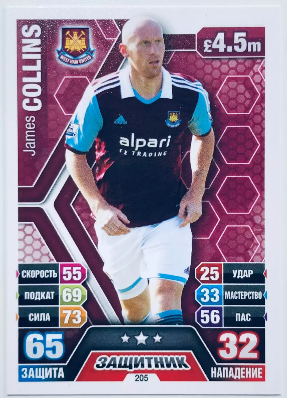 Карточка James Collins West Ham United FC